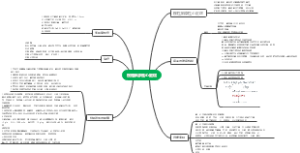 慢性肺源性心脏病