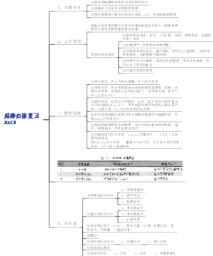 麻醉后恢复室PACU