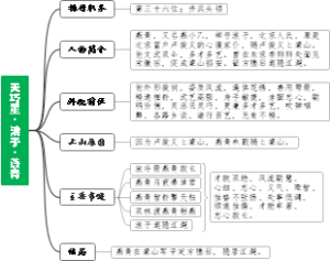 燕青