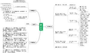 《儒林外史》