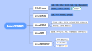 Linux系统概述