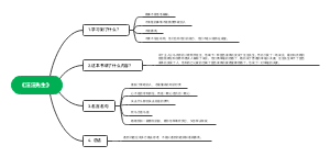 《汪汪先生》