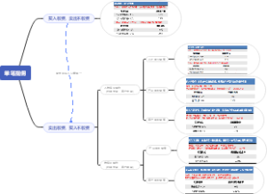 单笔提佣收费规则