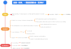 20220918英语打卡