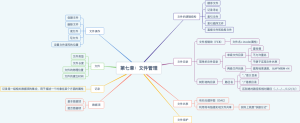 7.文件管理