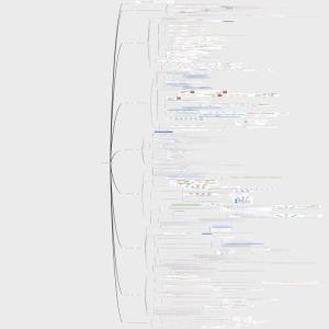 数据结构（408）