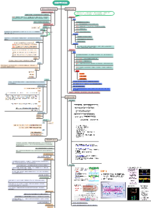 细胞的基本功能