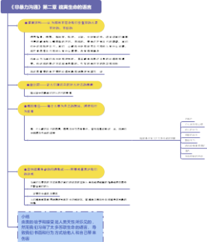 爆发式成长——筛选思维
