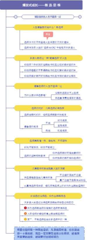 爆发式成长——筛选思维