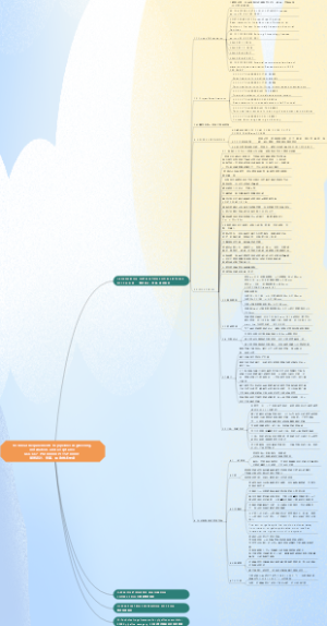 Technical Requirements to pipe
