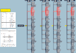 E3D HIERARCHY ANDNAMING CONVE