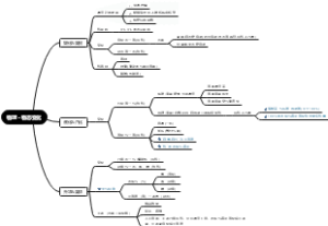 物理 · 物态变化