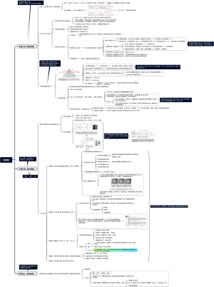 《穿透》——读书笔记