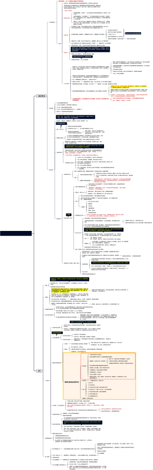 稻盛和夫《日航的奇迹》《空巴》