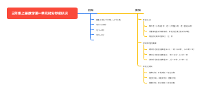 三年级上册数学第一单元时分秒的认识思维导图