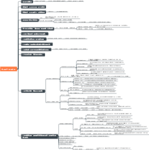 恪尽职守·使命必达