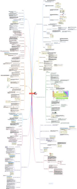 化学 C2-C10,C13,C15