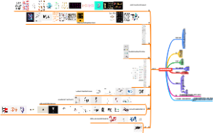 字体与版式设计基础理论