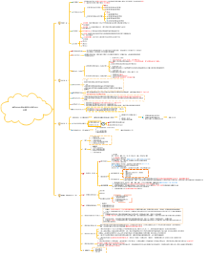 建设项目环境影响评价技术导则总纲
