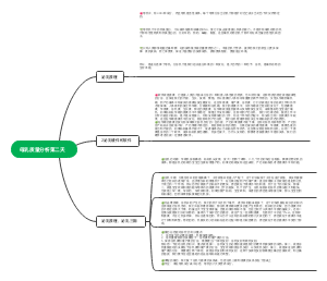 母乳质量分析第二天