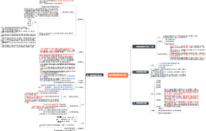 思想政治教育预测方法