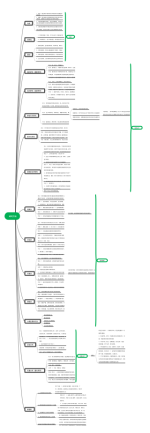 发展心理学研究方法