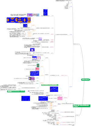 细胞组织适应和损伤