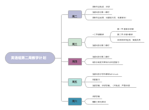 英语组第二周教学计划