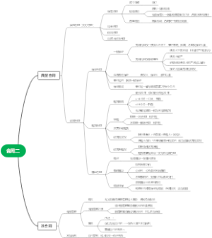 8.合同二