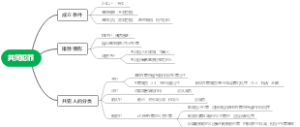 5.共同犯罪