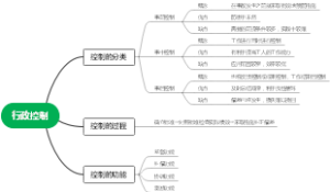 8.行政控制