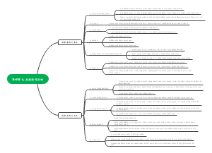 七年级下册政治第四单元走进法治天地