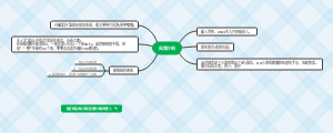 自我介绍