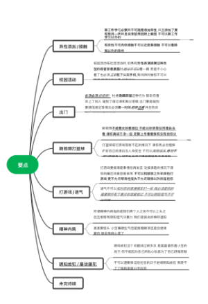 校园活动要点(3)