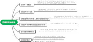 把课堂还给学生