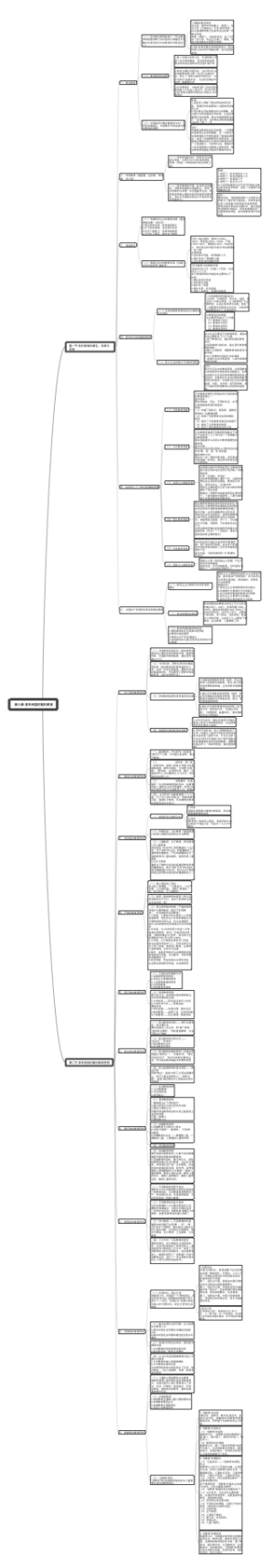 第九章 清末民国时期的教育