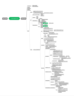 6-地理空间数据处理与变换