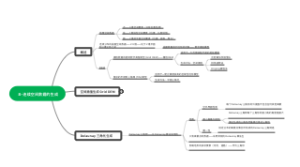 8-连续空间数据的生成