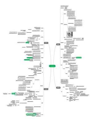 9-数字地形分析