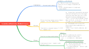 Attribute Clauses