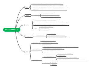 影响个体心理发展的因素