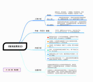 《鲁滨逊漂流记》