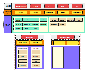 运管系统架构图