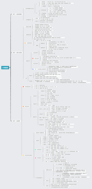小说分析技巧梳理