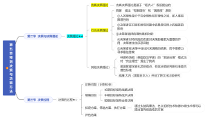 9⃣第五章 预测决策与决策方法 2