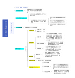 管理学第五章 预测决策与决策方法 1