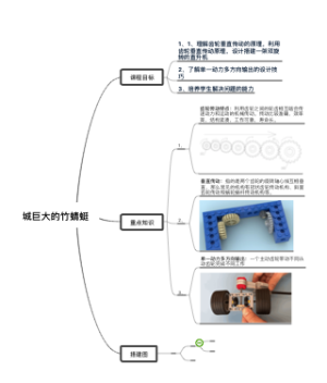 7.1.3--城市清扫车