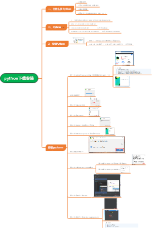 python下载安装