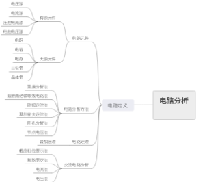 电路分析