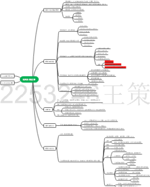 线性代数第二章